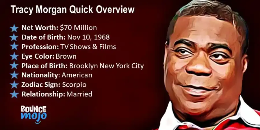 Tracy Morgan Quick Overview Tracy Morgan Quick Overview