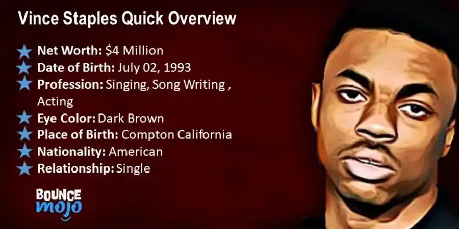Vince Staples Net Worth and Bio