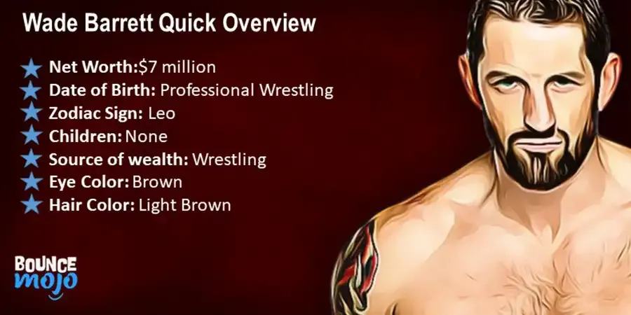 Wade Barrett Quick Overview Wade Barrett Quick Overview