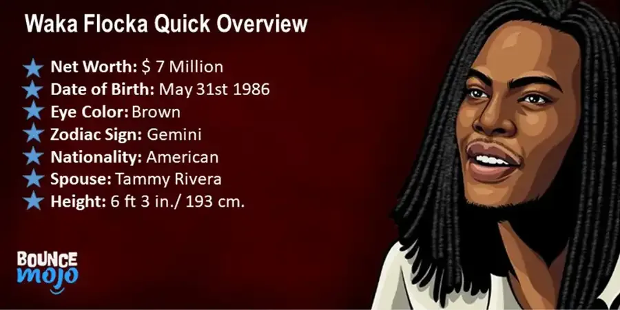 Waka Flocka Quick Overview Waka Flocka Quick Overview