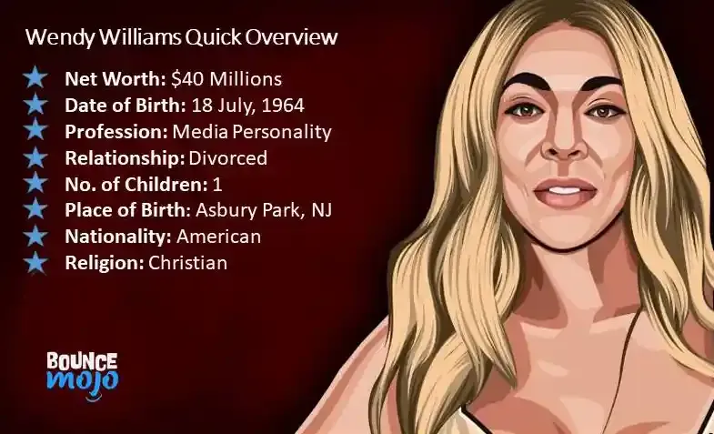 Who Is Wendy Williams Wendy Williams Net Worth