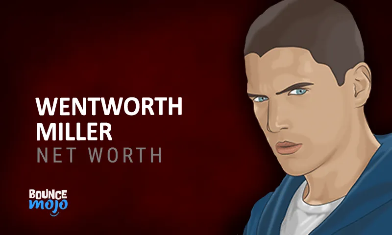 Wentworth Miller Net Worth Fl