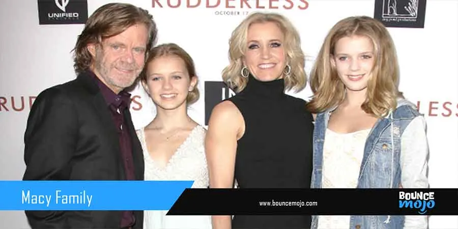 William H Macy Family 