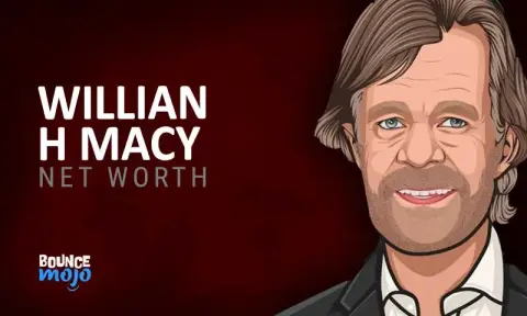 Willian-H-Macy-Net-Worth-FI