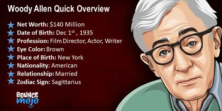 Woody Allen Quick Overview Woody Allen Net Worth Quick Overview